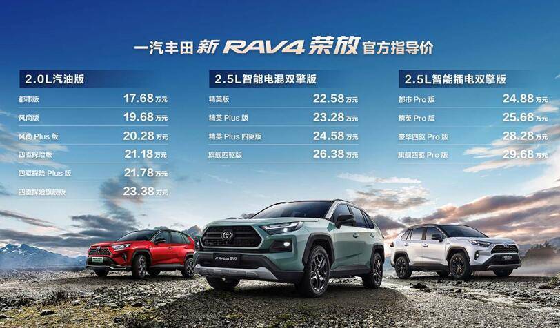 全能超进化，一汽丰田新RAV4荣放起售17.68万元