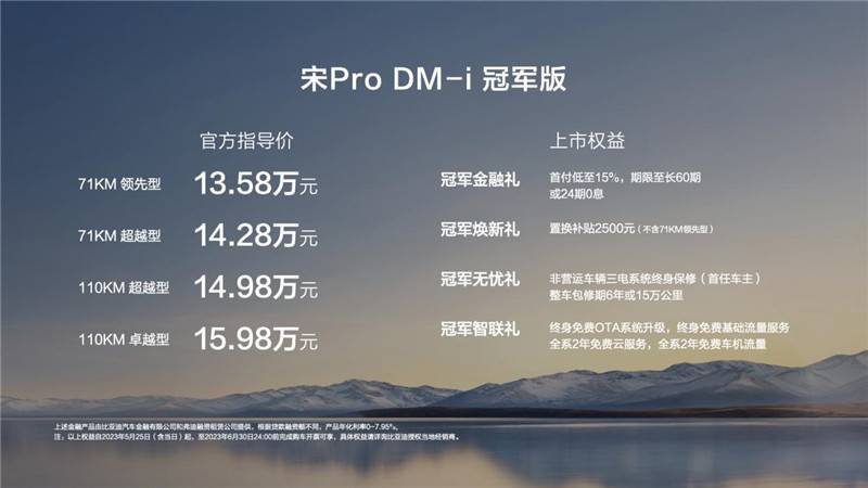 71KM起步即高配，宋Pro DM-i冠军版13.58万元起！